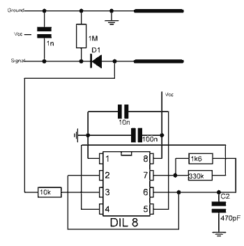 Sensor Function Diagram